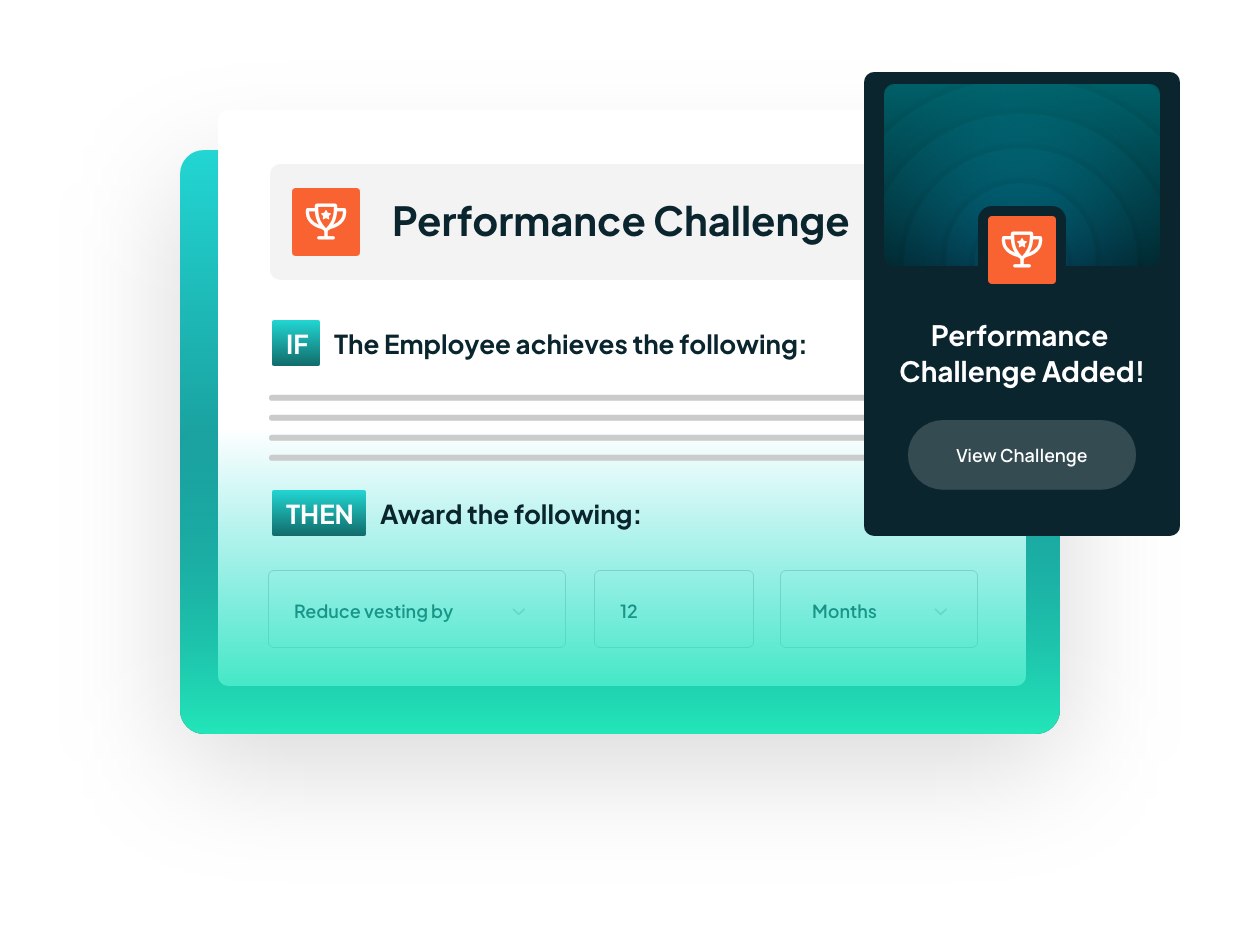 Keep Product Features Create performance challenges@2x